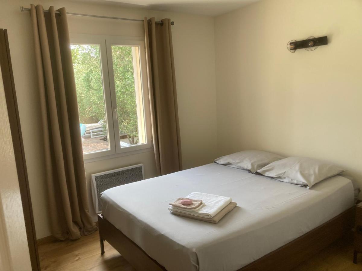 Recente Avec Piscine Privee
