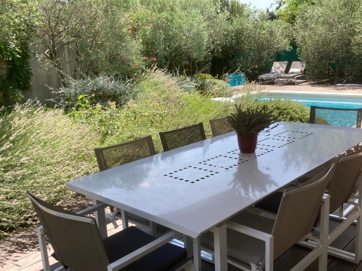 Recente Avec Piscine Privee